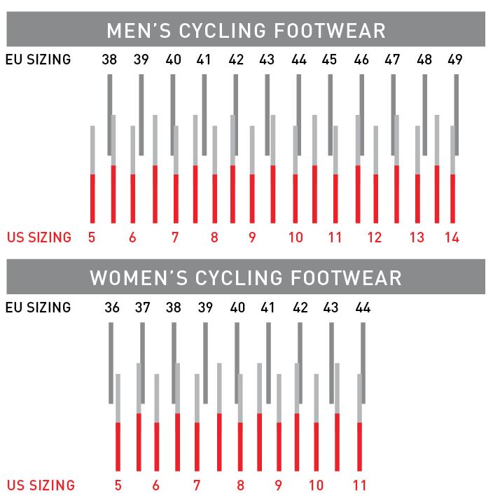 Pearl Izumi Shoe Size Chart