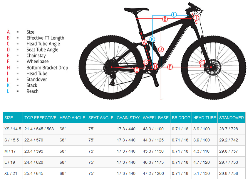 Jamis Dakar geometry chart