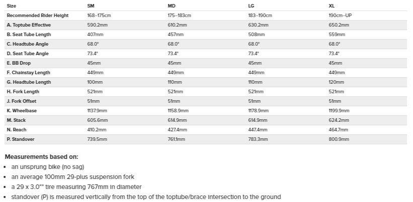 Salsa Cycles Size Chart