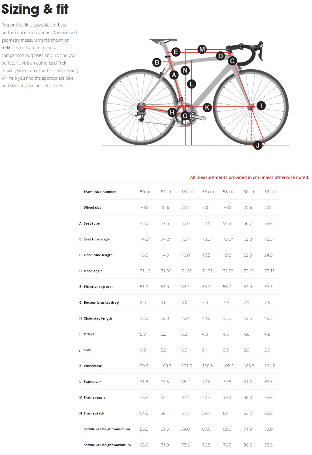 Trek Road Bike Frame Size Chart