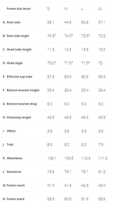 Trek Hybrid Size Chart