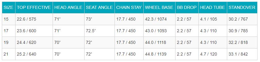 Durango Size Chart