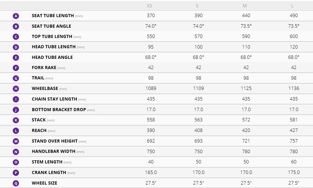 Suntour Epicon Pressure Chart