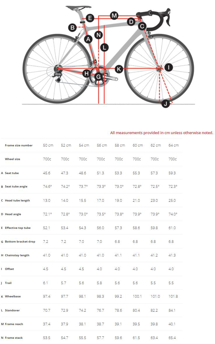 56cm Bike Size Chart