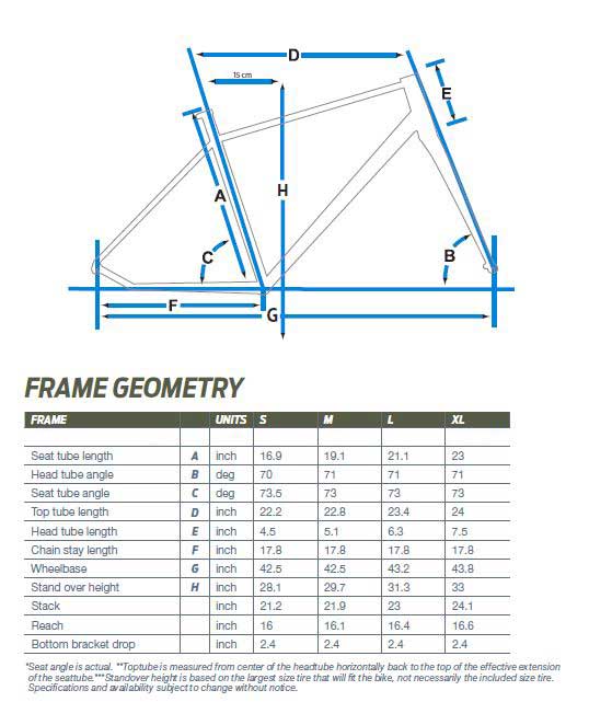 Giant Escape Size Chart