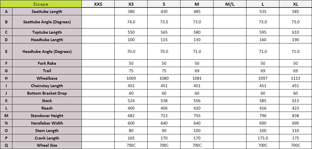 Giant Escape Size Chart