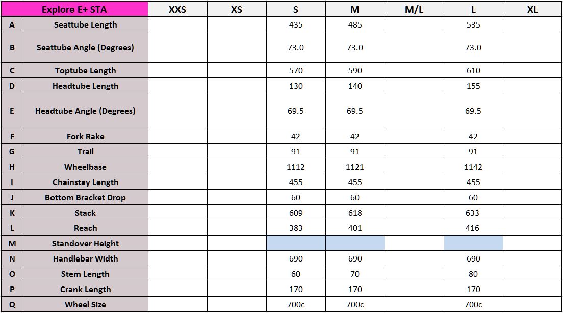 Giant Explore E+ STA geometry chart