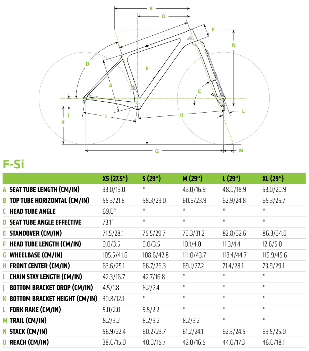 Cannondale F-Si geometry chart