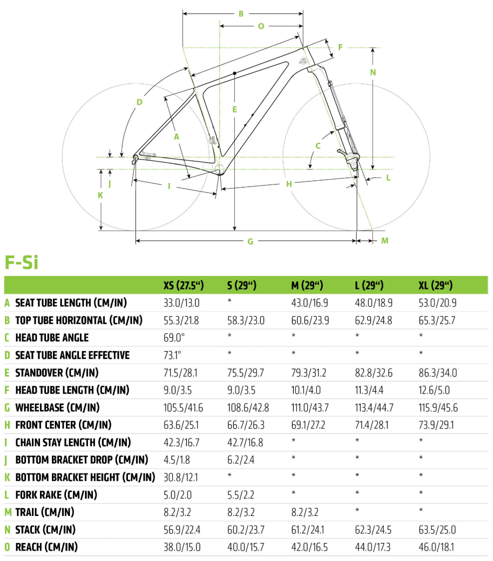 Cannondale Size Chart