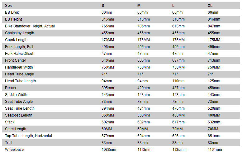 Specialized Size Chart