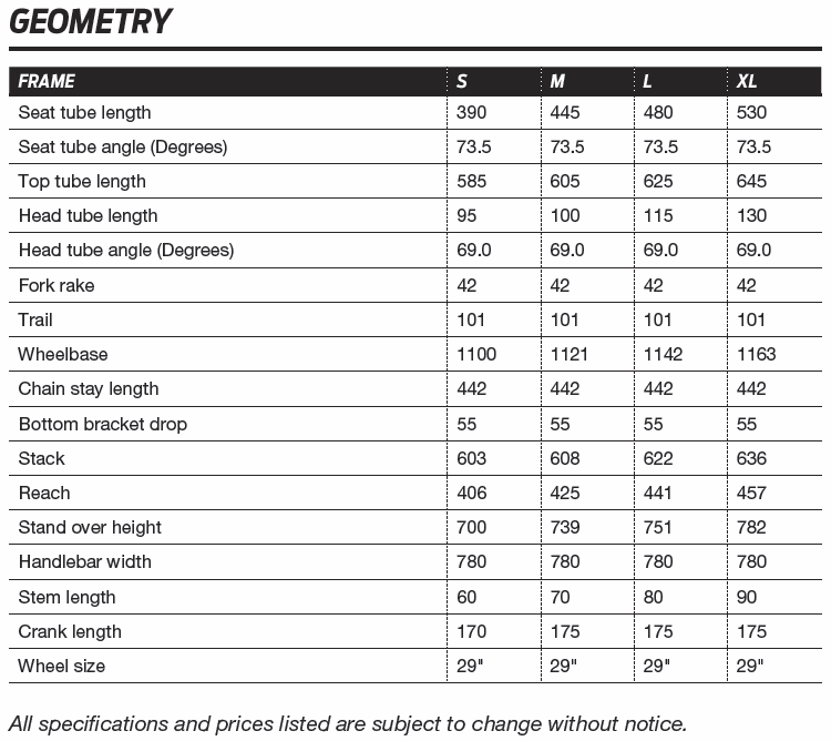 Giant Fathom 29er geometry chart