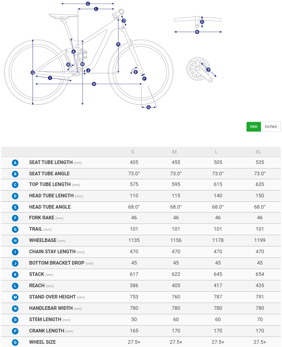 Giant Fathom E+ 3 Power geometry chart Giant Fathom E+ 3 Power geometry chart