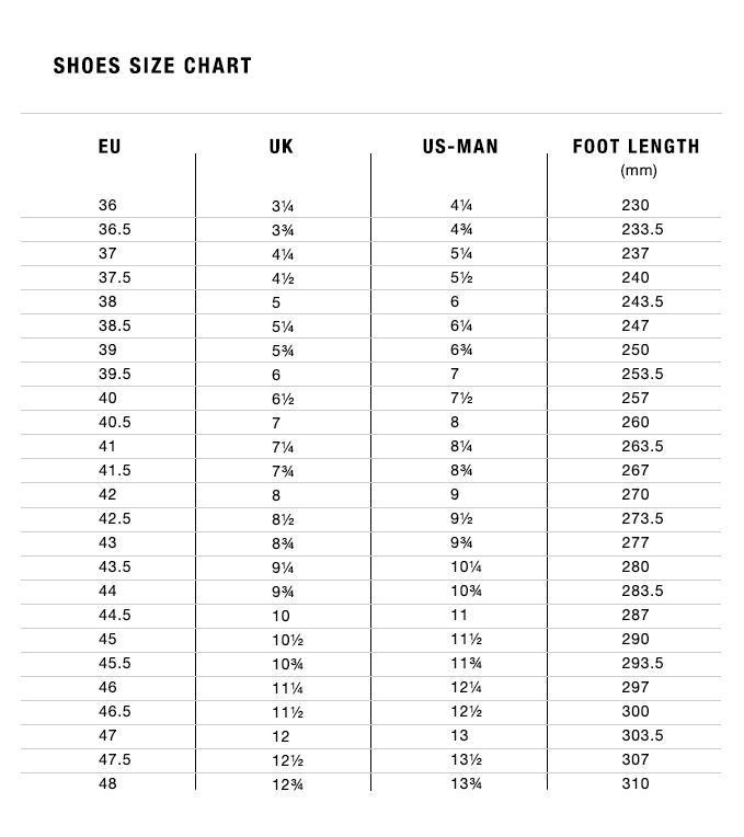 Fizik Size Chart