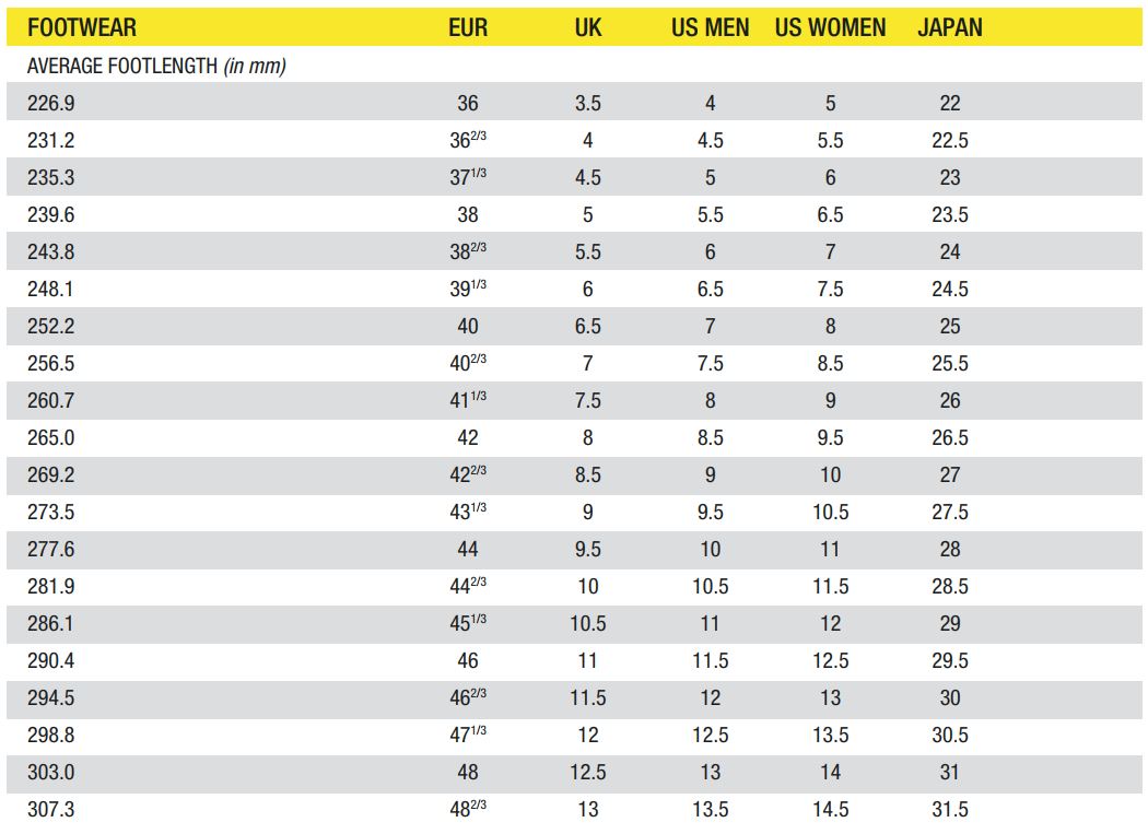 Mavic Apparel Size Chart