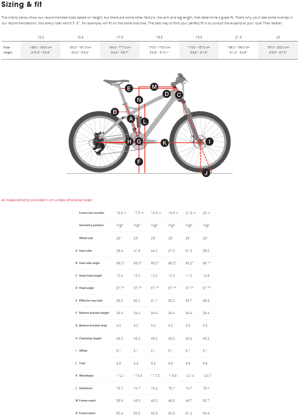 Trek Fuel EX 5 29 - Sharp Bicycle