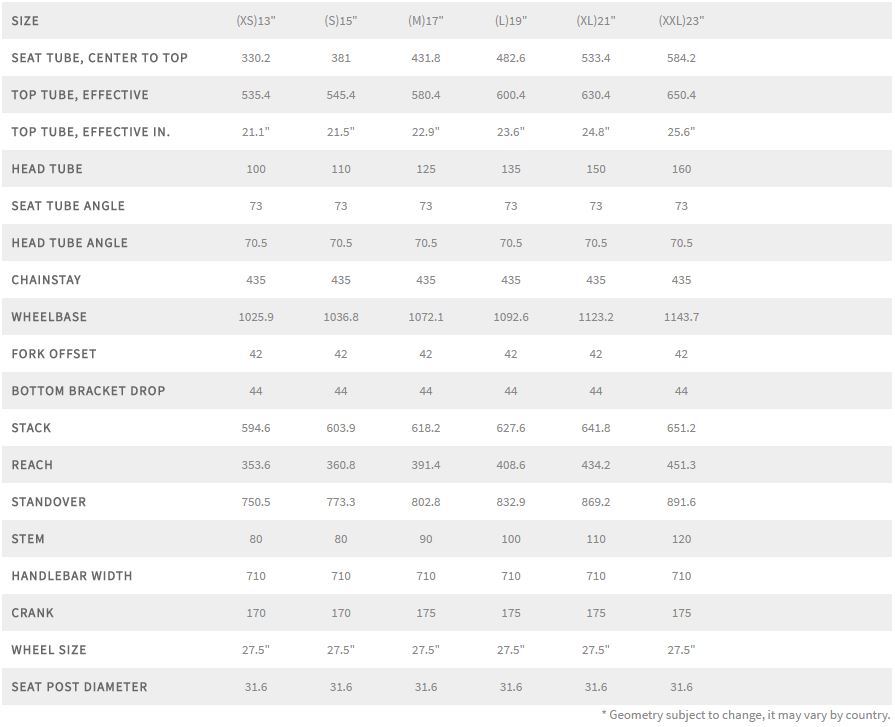 Fuji Nevada 27.5 geometry chart