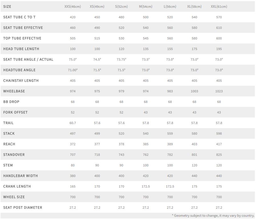 Fuji SL geometry chart