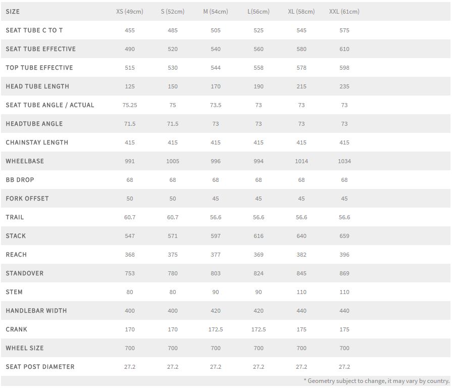 Fuji Road Bike Size Chart