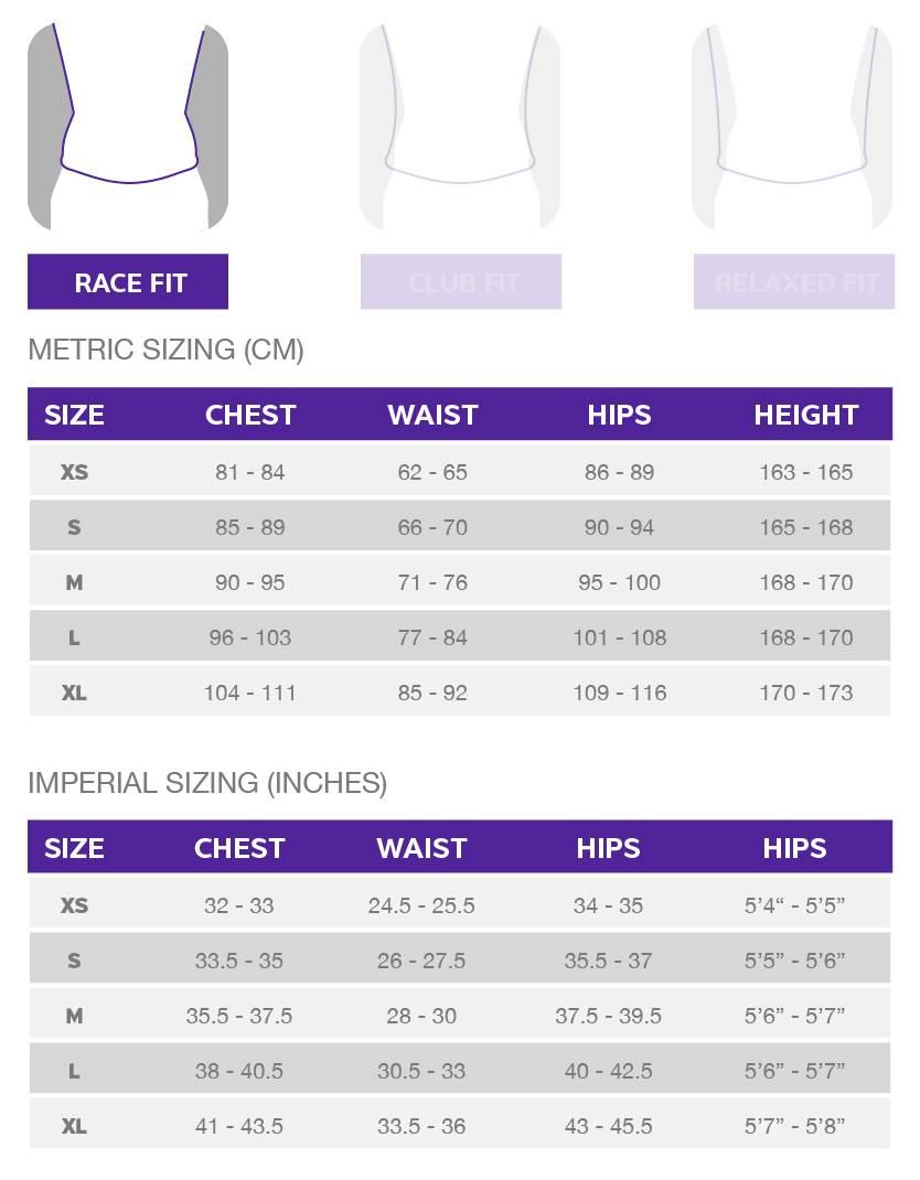 Liv Race Fit sizing chart