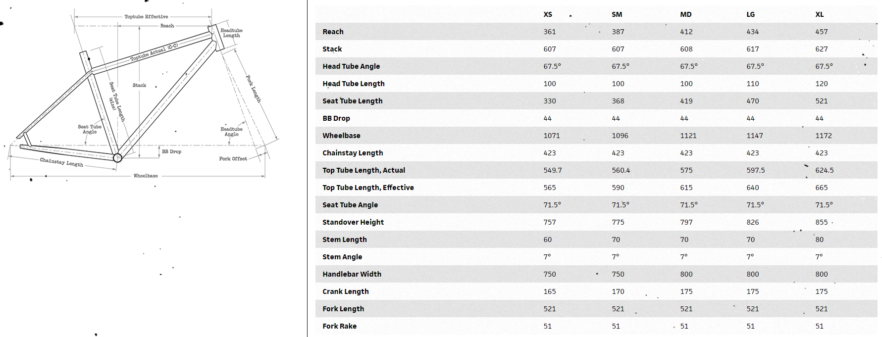 Surly Karate Monkey Frameset Saturday Cycles Salt Lake City, Utah 84103