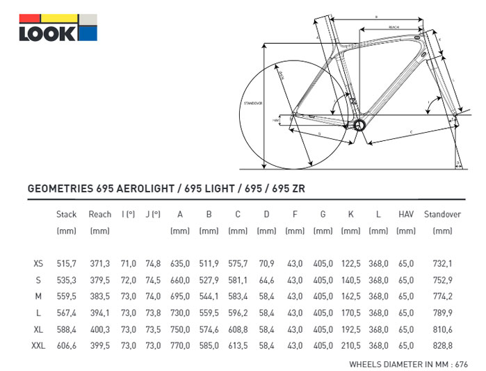 Look 695 Geometry Chart