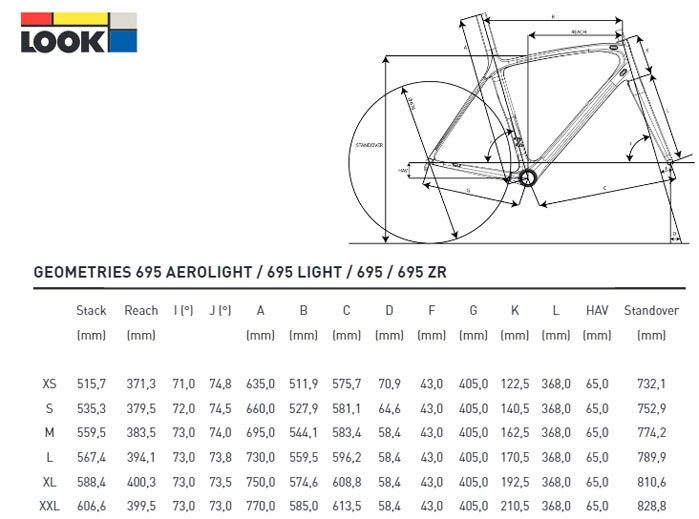 Look 585 Geometry Chart