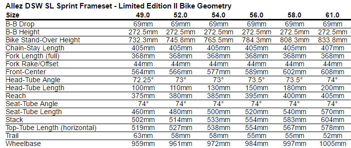 Specialized Allez Sprint Size Chart