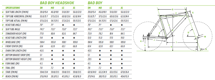 Cannondale Bad Boy 1 Size Chart