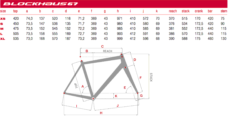 Eddy Merckx Size Chart