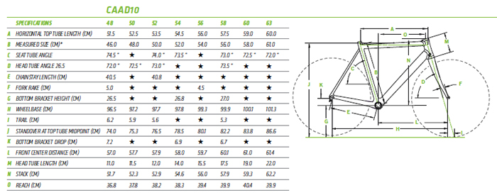 Caad10 Size Chart