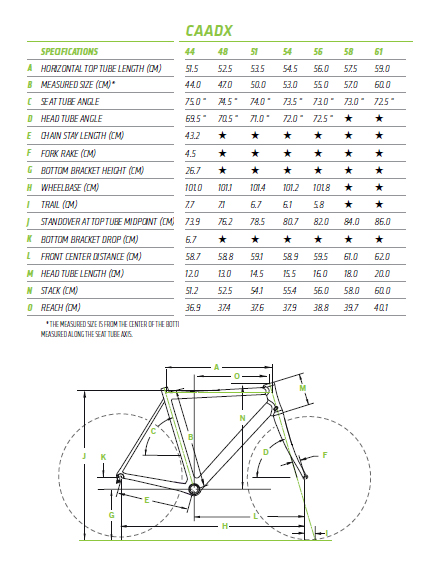 Cannondale Caadx Size Chart