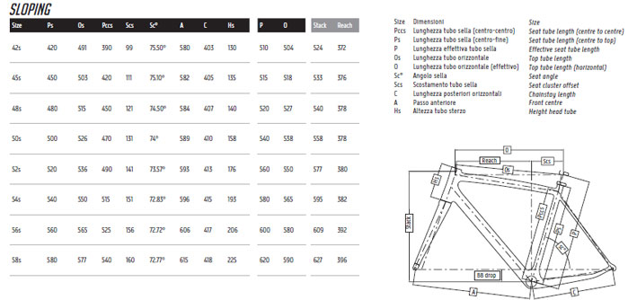 Colnago Cx 1 Geometry Chart