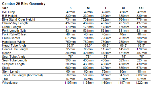 Specialized Camber 29 Size Chart