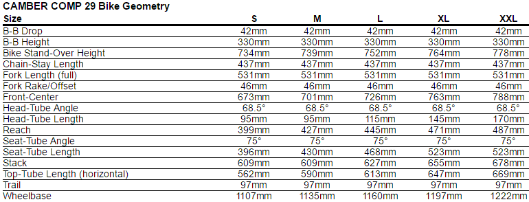 Specialized Camber 29 Size Chart