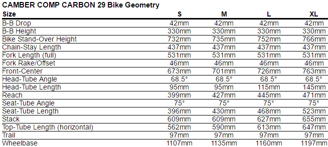 Specialized Camber 29 Size Chart