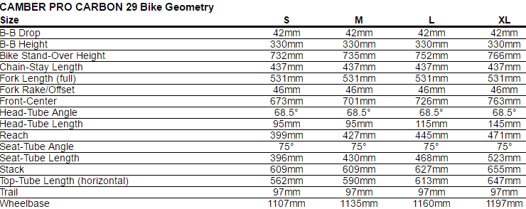 specialized camber 29 2017 specs