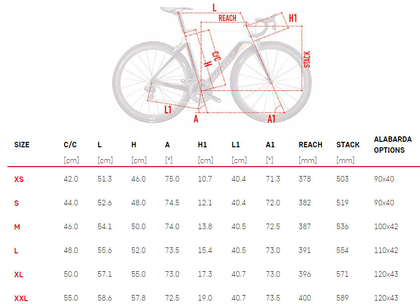 Wilier Frame Size Chart