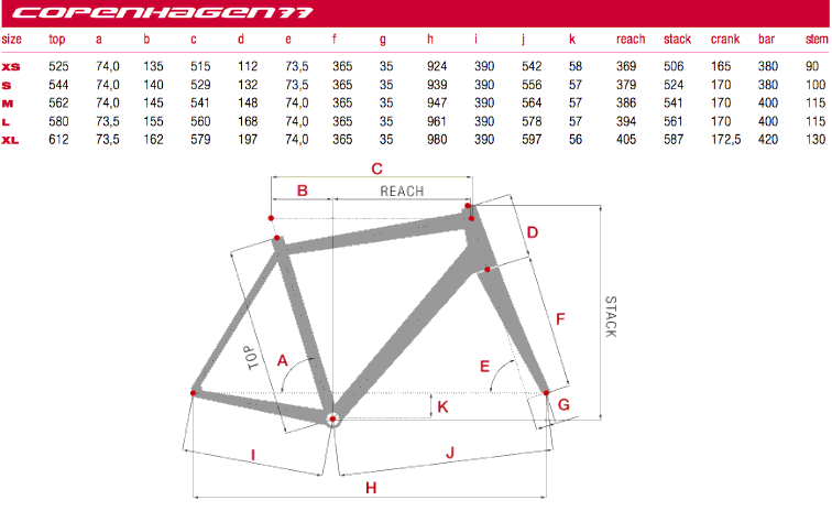 Eddy Merckx Copenhagan 77 Geometry Chart