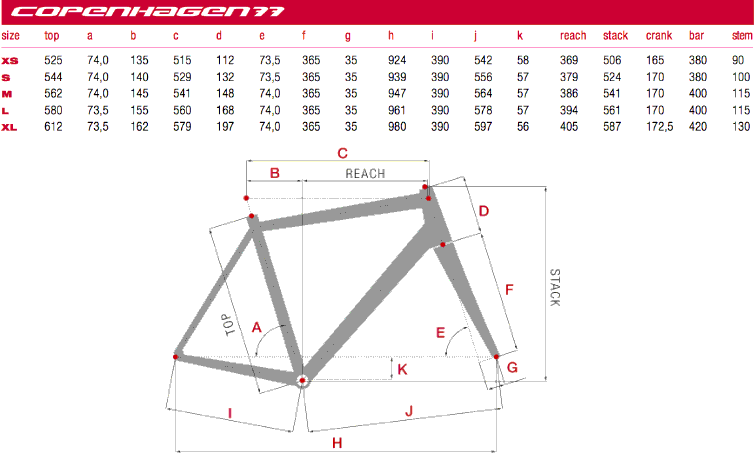 Eddy Merckx Size Chart