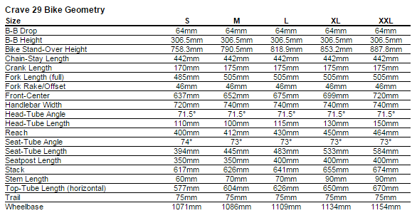 Specialized Carve Size Chart