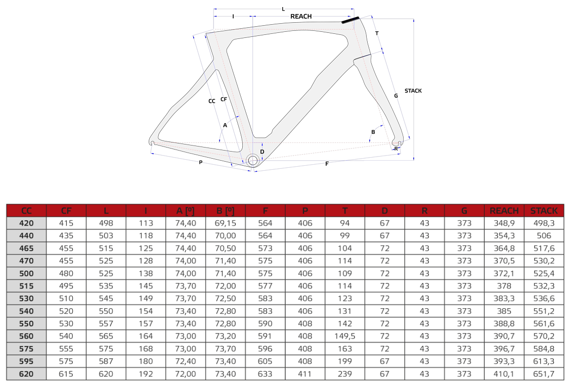 Look 555 Geometry Chart