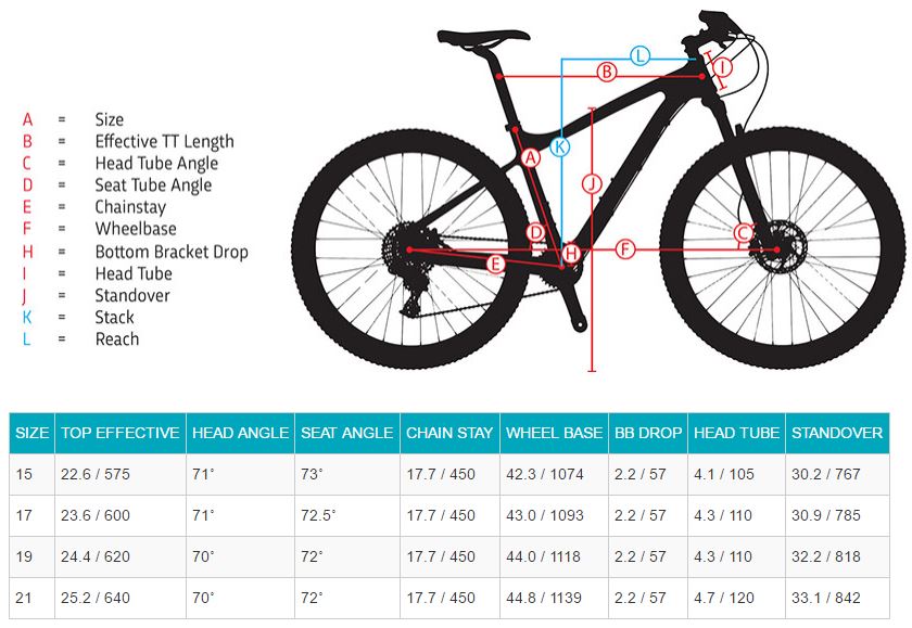 Jamis Frame Size Chart