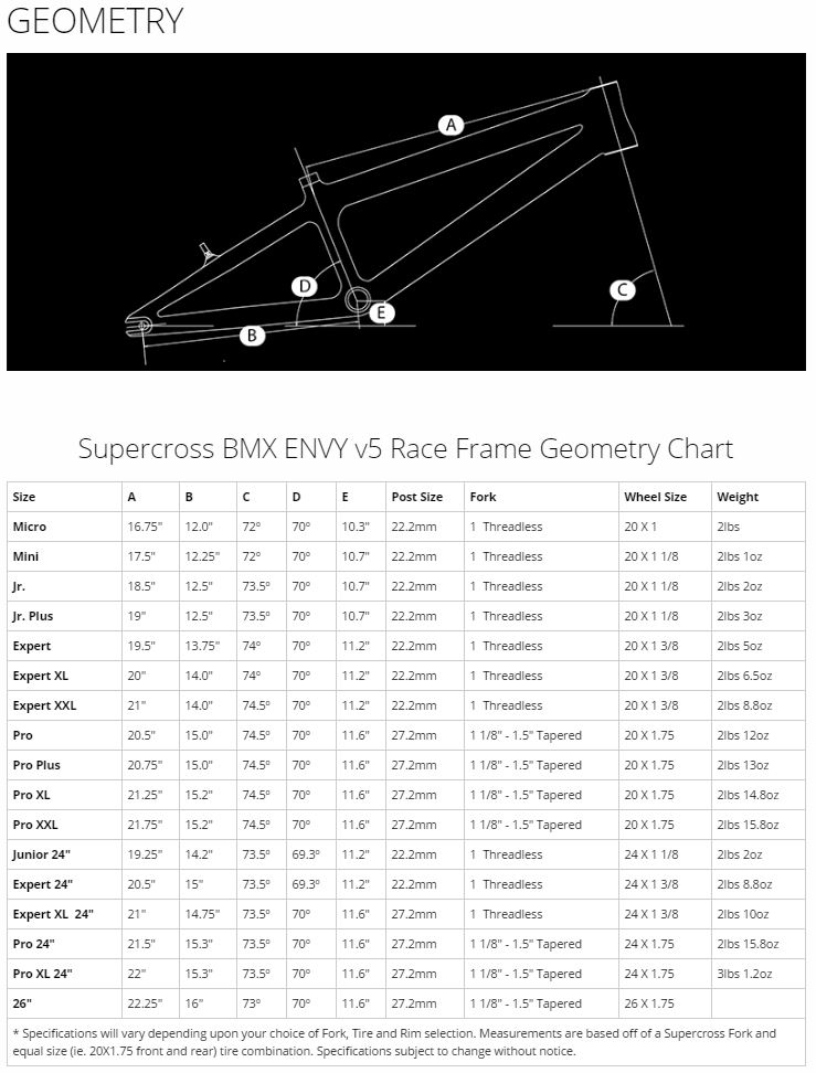 Geometry Chart Supercross Evy v5
