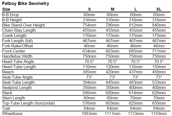 2016 Specialized Sizing Chart