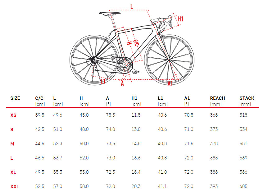 Wilier Gtr Size Chart