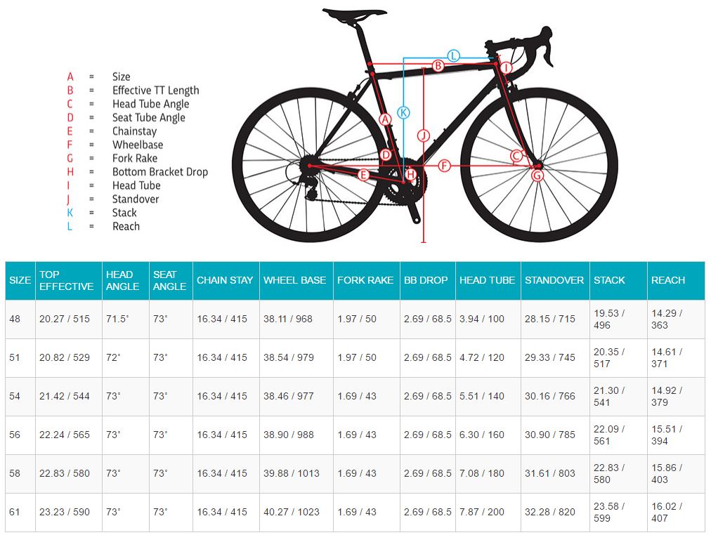 Jamis Frame Size Chart