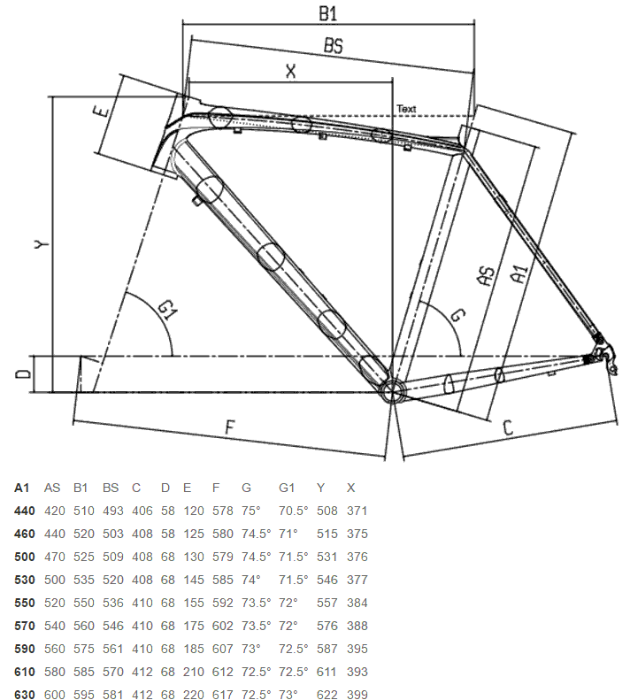 Bianchi Impulso 105 Geometry Chart