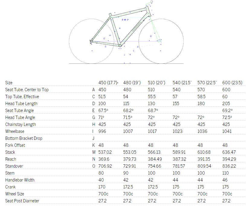 breezer inversion pro