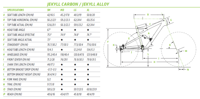 Cannondale Jekyll Size Chart