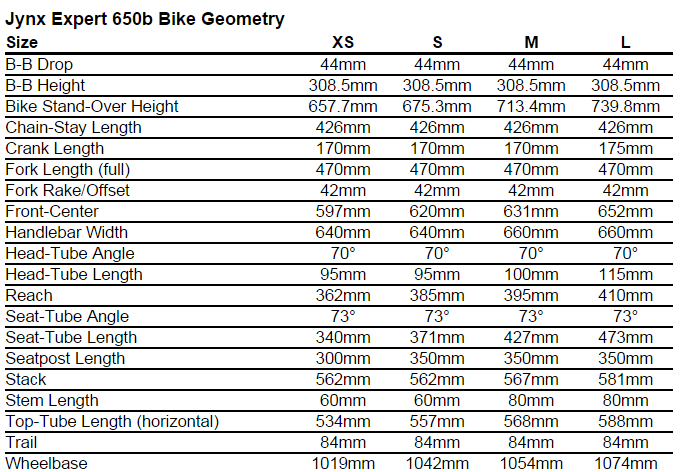 Specialized Jynx Size Chart